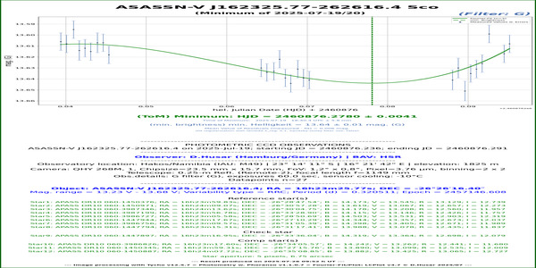 Oph_Gaia DR3 6029420088224006144_60871.421_R_HSR
