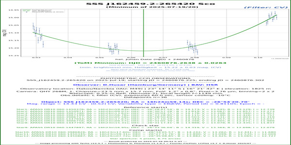 Sco_SSS J162459.2-265420_60876.264_CV_HSR